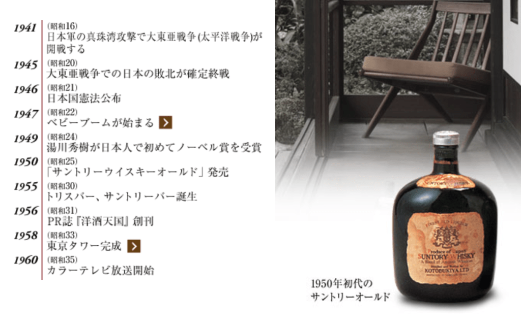 ruou suntory old whisky