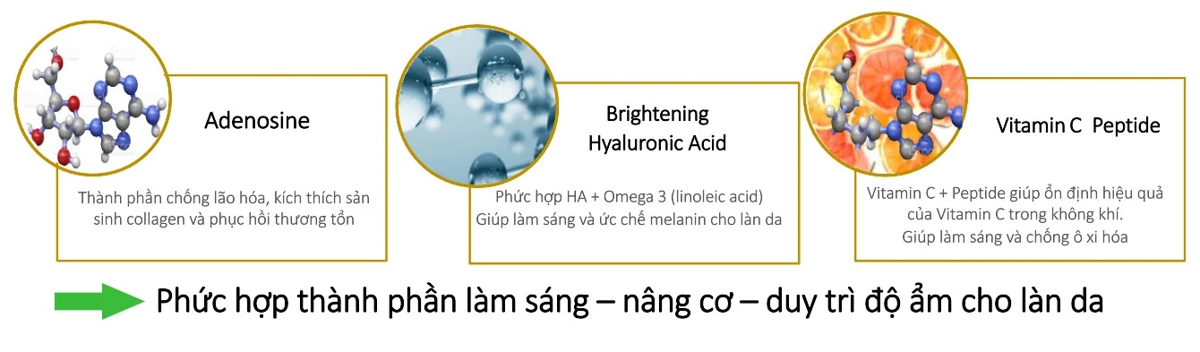 kem duong vung mat ahc luminous glow eye cream for face 30ml han quoc