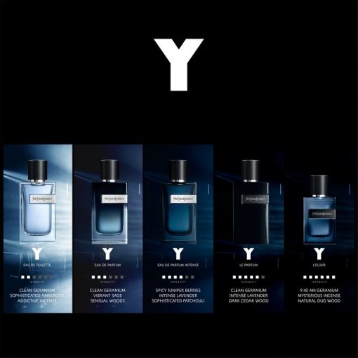 review ysl y lelixir eau de parfum for men